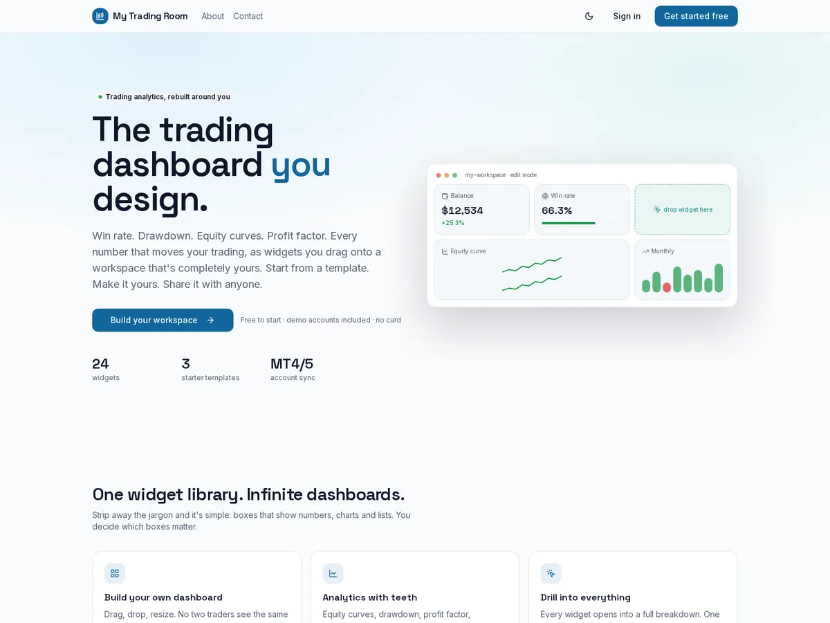 My Trading Room website screenshot